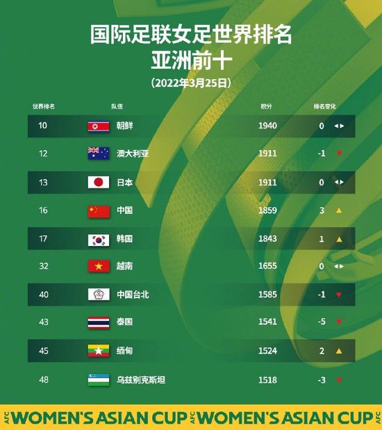 gcgc大胆在线高清免费视频